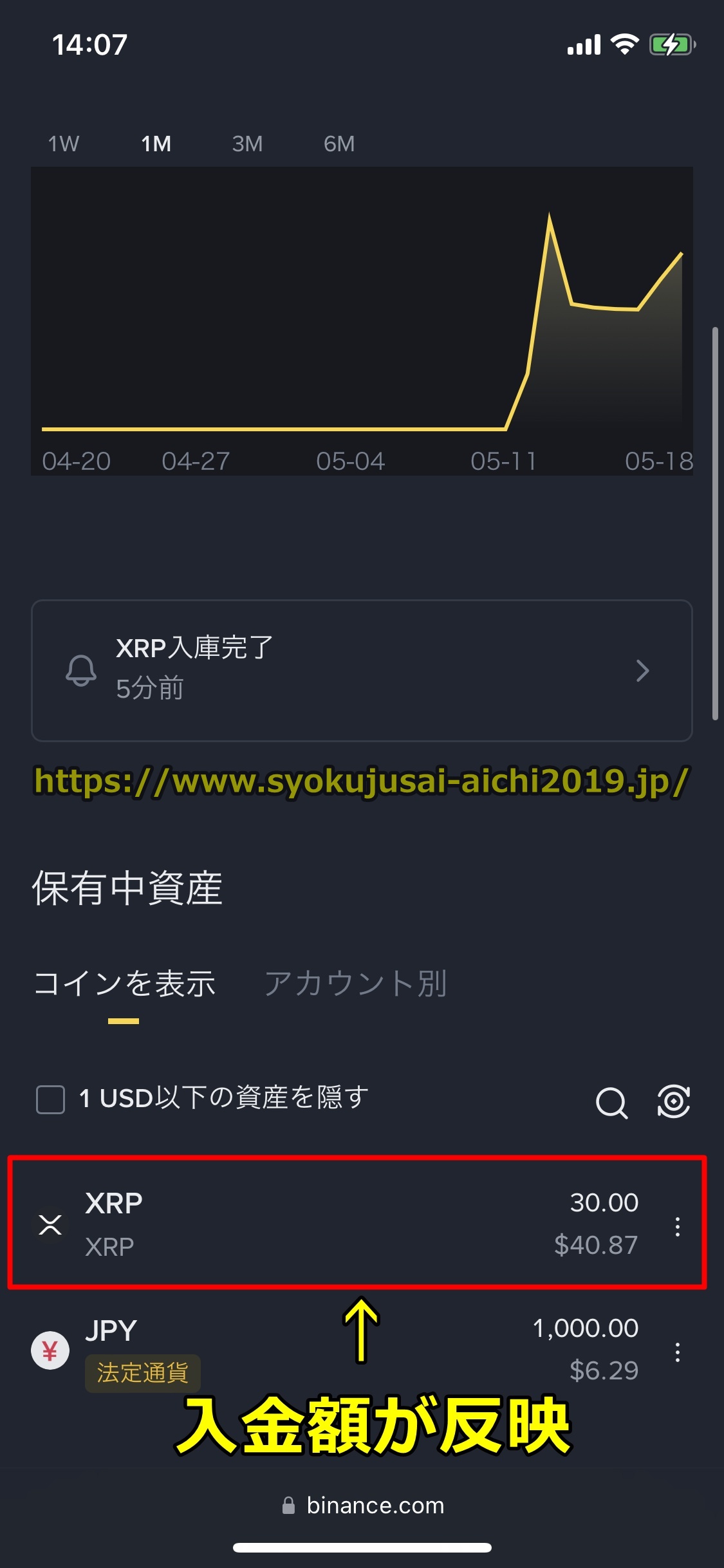 バイナンス