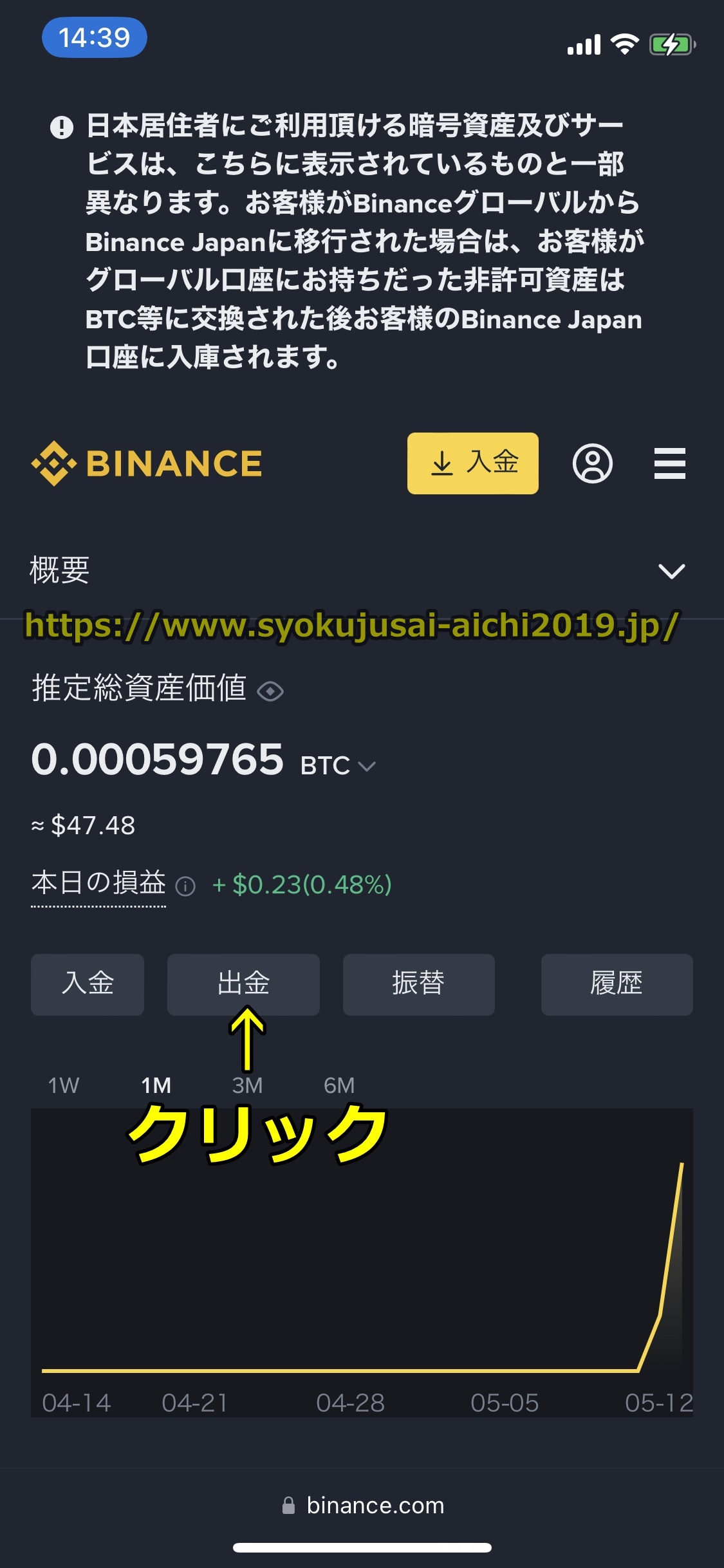 Bitget