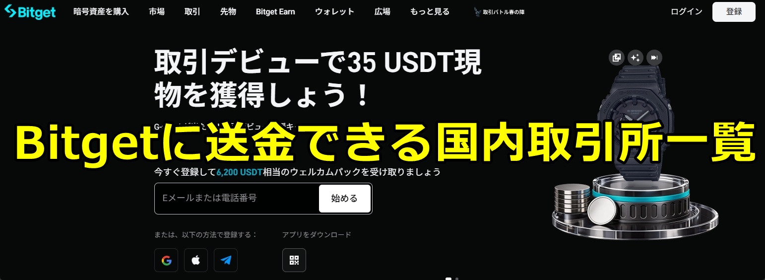 Bitget