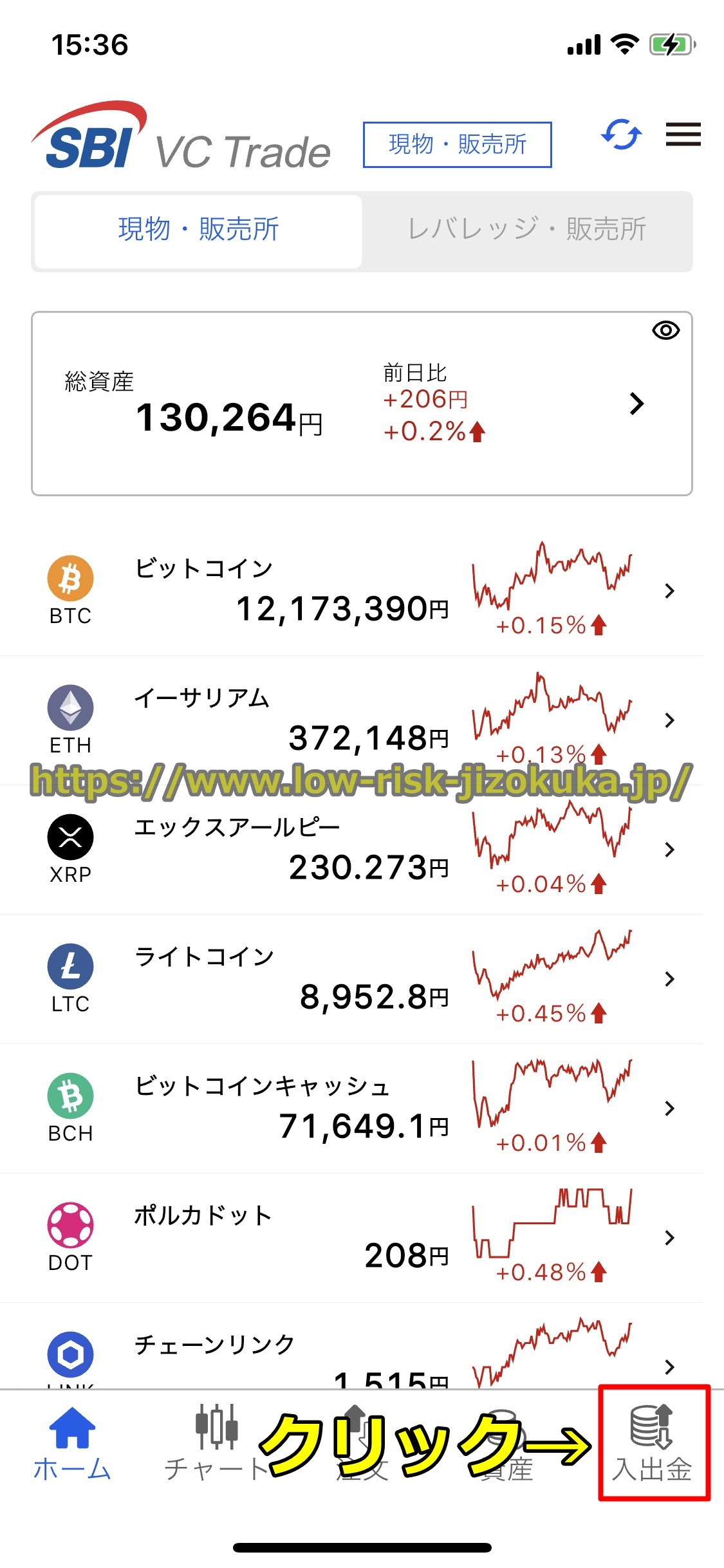 Bitget