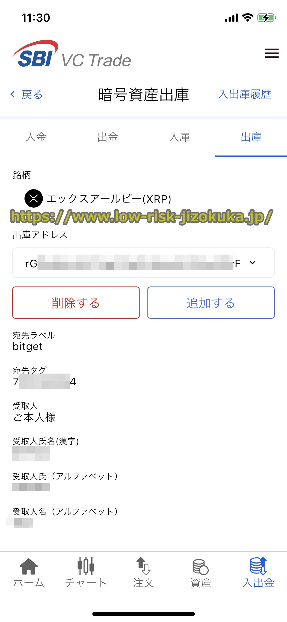 Bitget