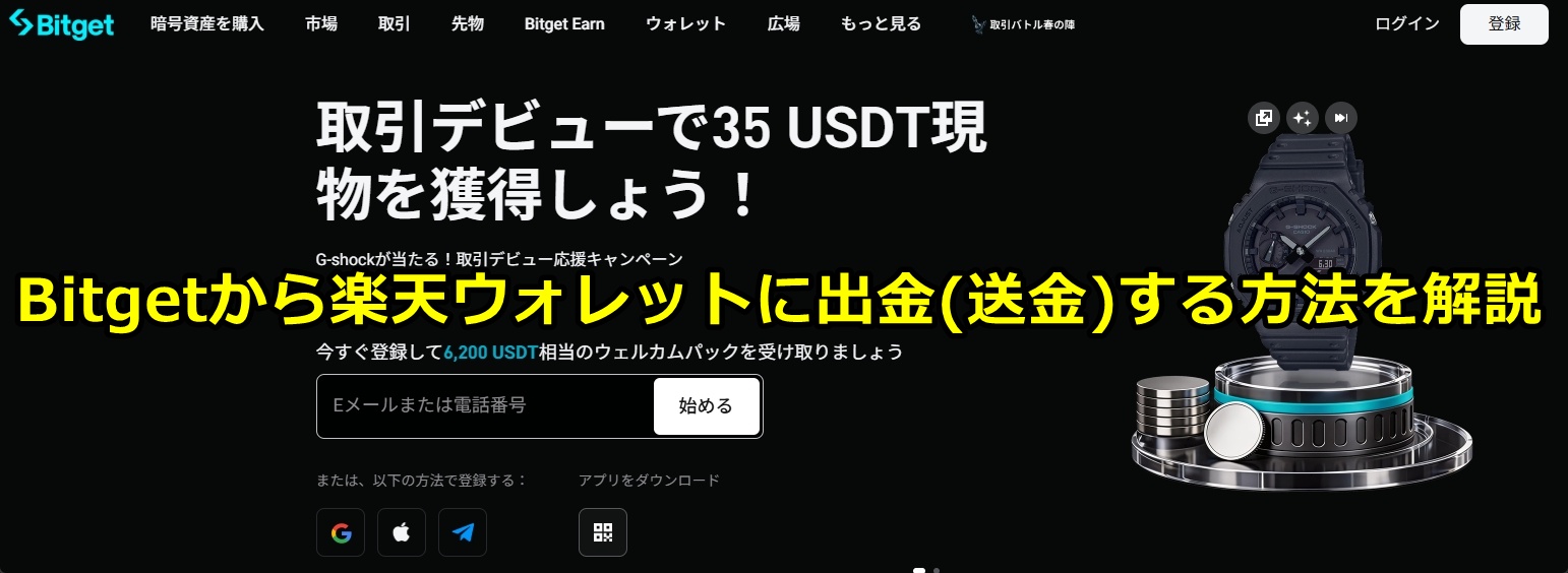 Bitget