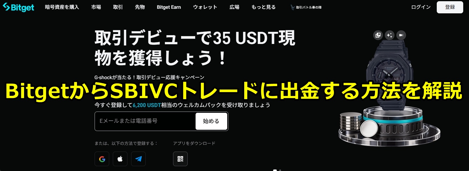 Bitget