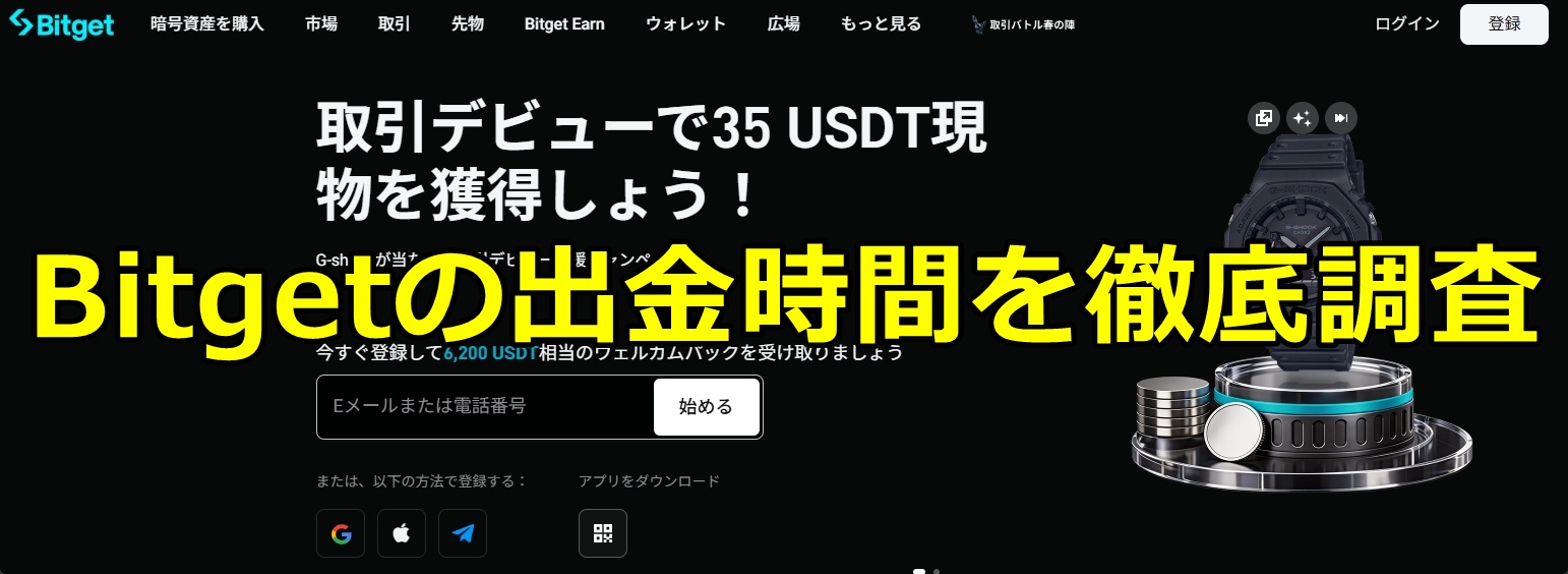 Bitget