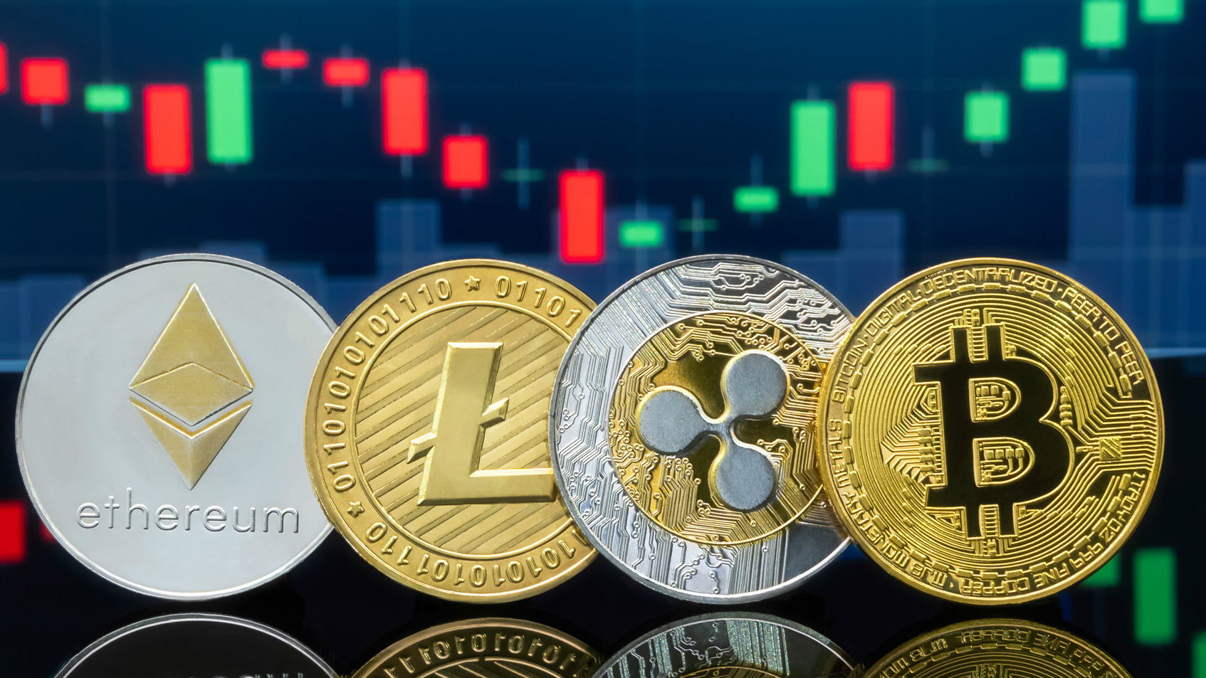 Bitget