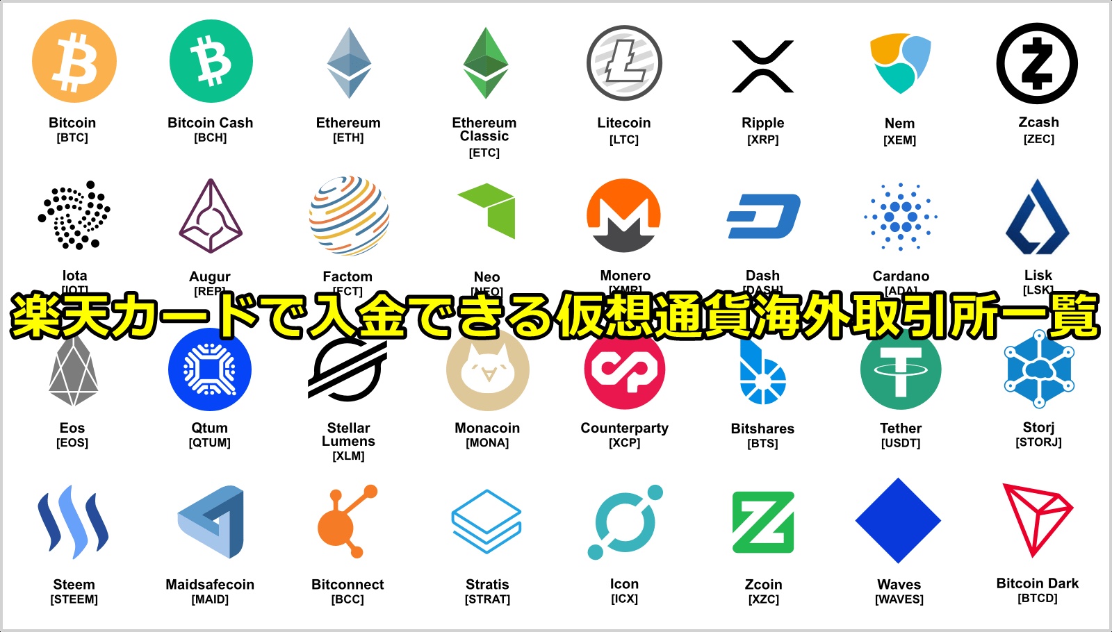 仮想通貨海外取引所